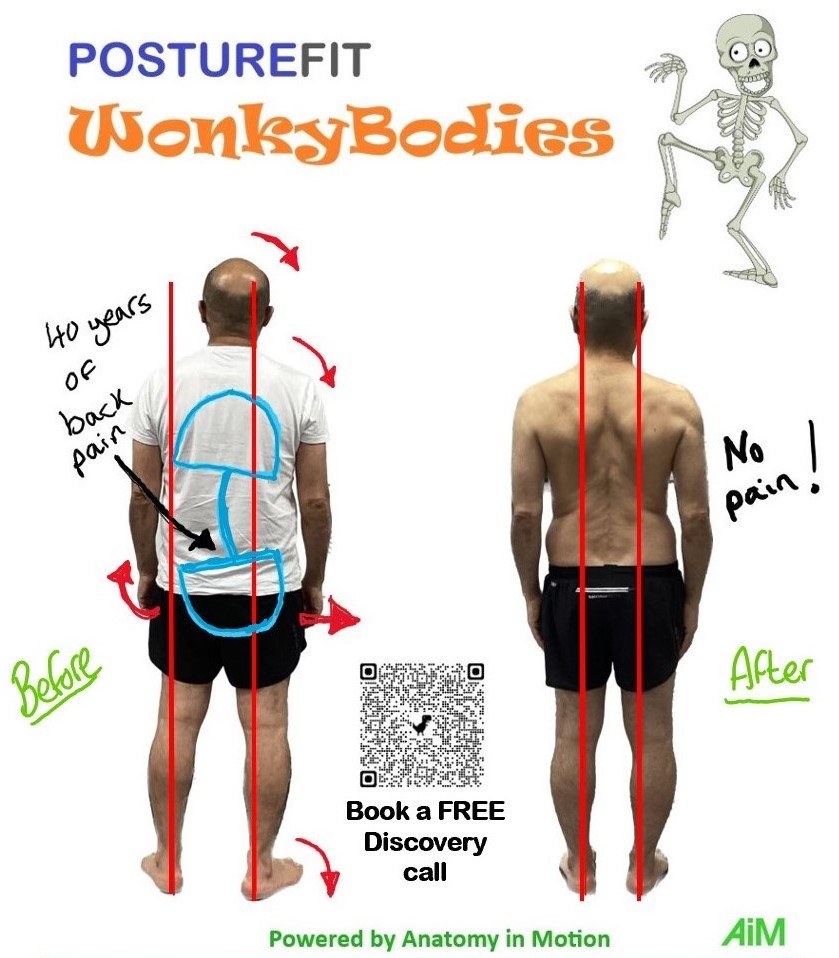 Before after from behind